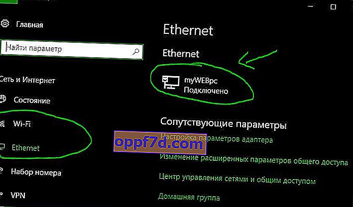 Ethernet kapcsolat